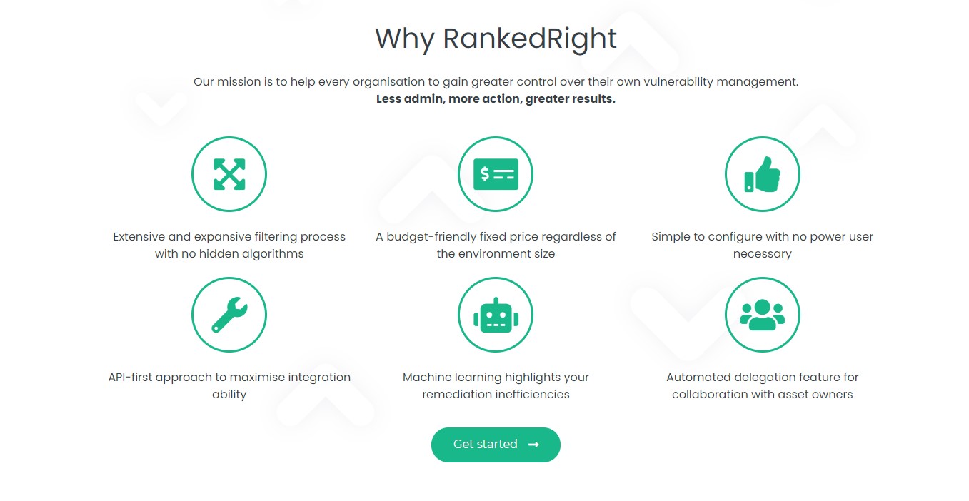 Find pricing, reviews and other details about RankedRight
