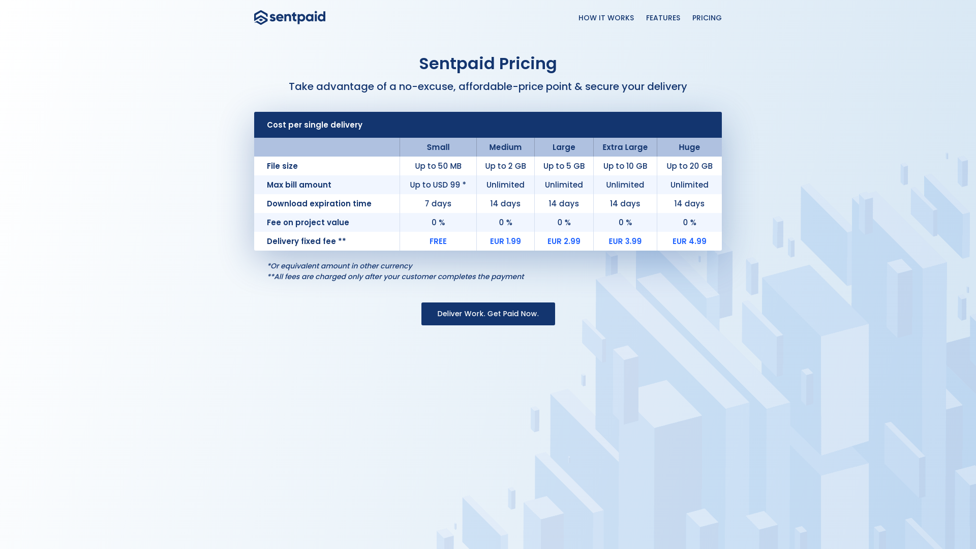 Find pricing, reviews and other details about Sentpaid