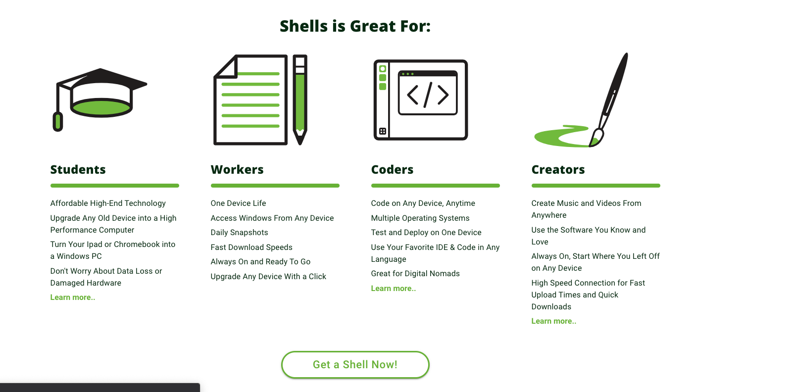 Get feedback from a vast remote working audience about Shells.com