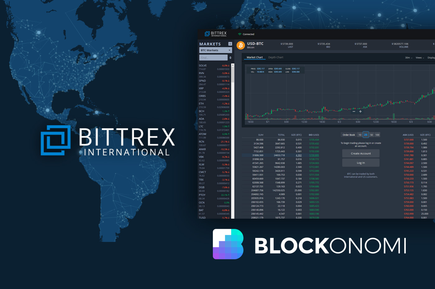 Find pricing, reviews and other details about Bittrex