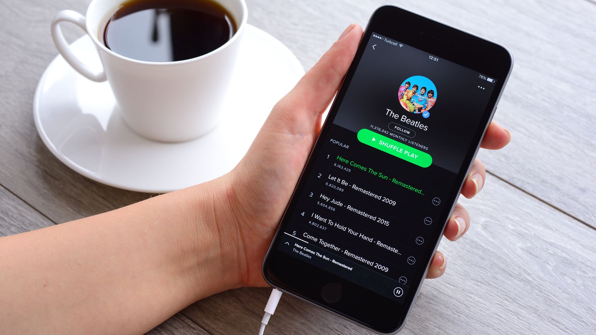 Detailed reviews and information for remote teams Spotify