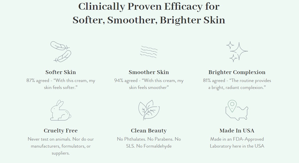 Find pricing, reviews and other details about  PROVEN Skincare
