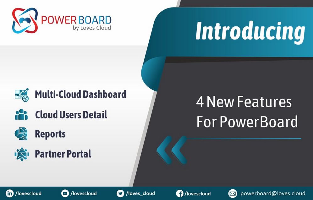 Find detailed information about PowerBoard