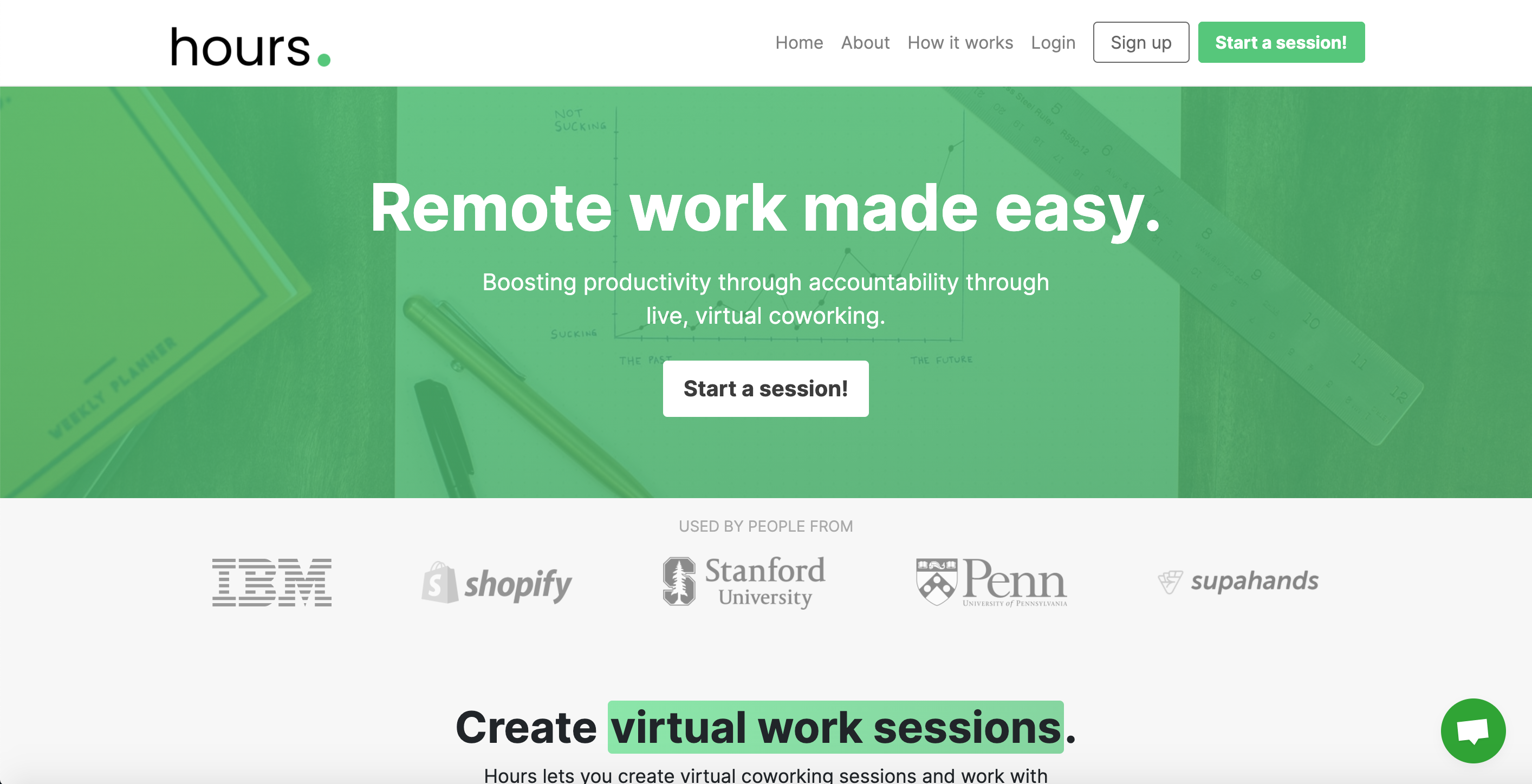 Get feedback from a vast remote working audience about Hours.zone