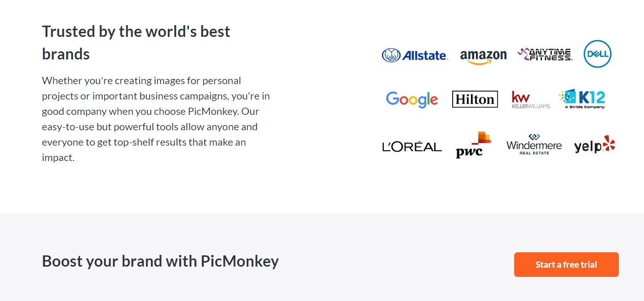 Detailed reviews and information for remote teams PicMonkey