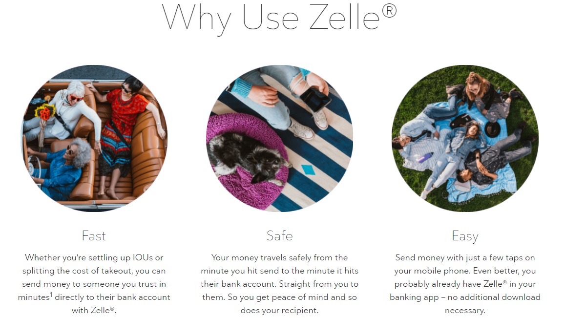 Find pricing, reviews and other details about Zelle