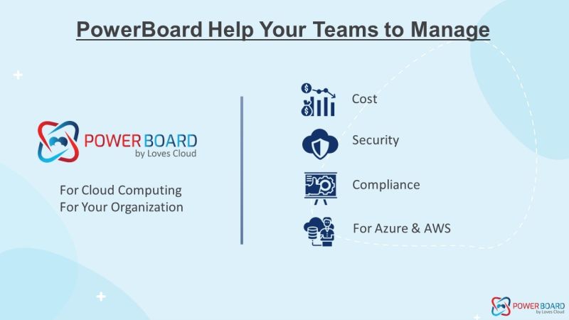 Detailed reviews and information for remote teams PowerBoard