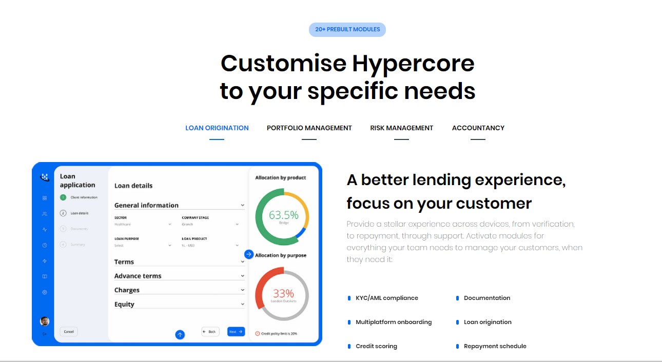 Find pricing, reviews and other details about Hypercore