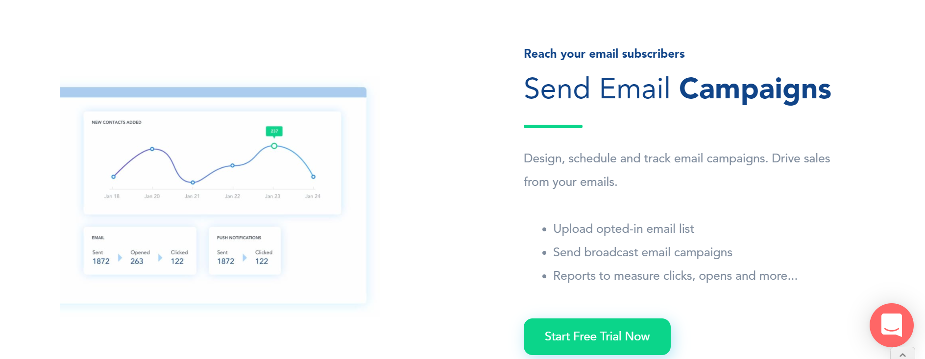 Get feedback from a vast remote working audience about SendX