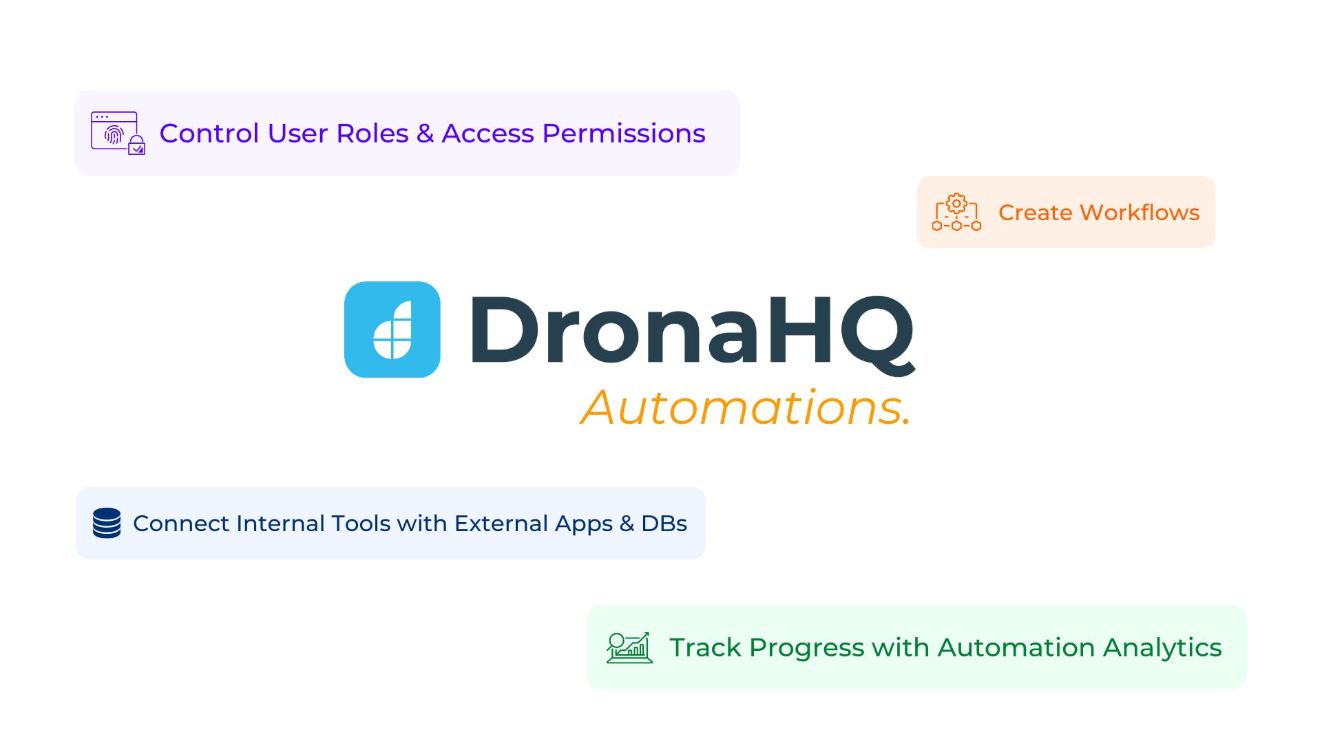 Find pricing, reviews and other details about Automation 2.0 by DronaHQ