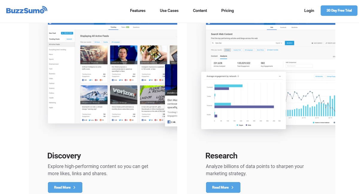 Find pricing, reviews and other details about Buzzsumo