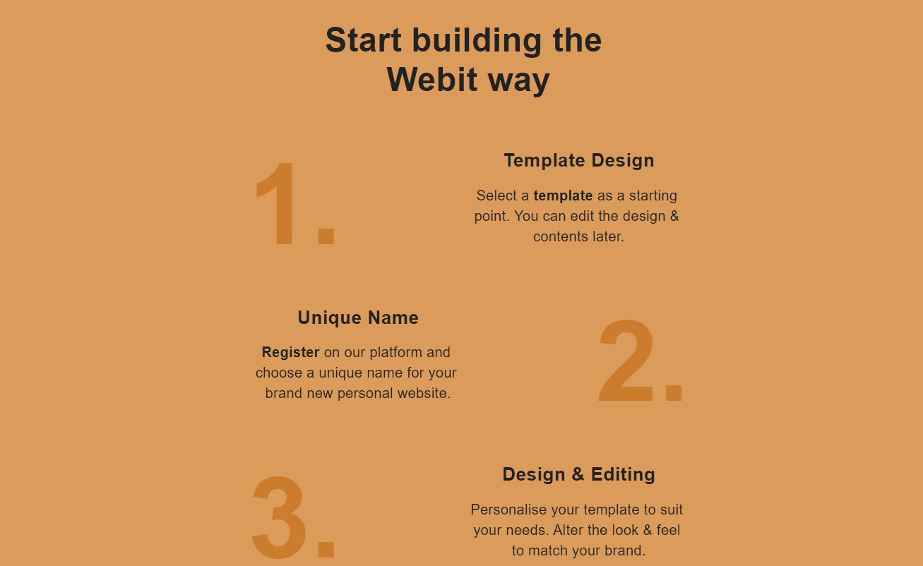 Find pricing, reviews and other details about Webit