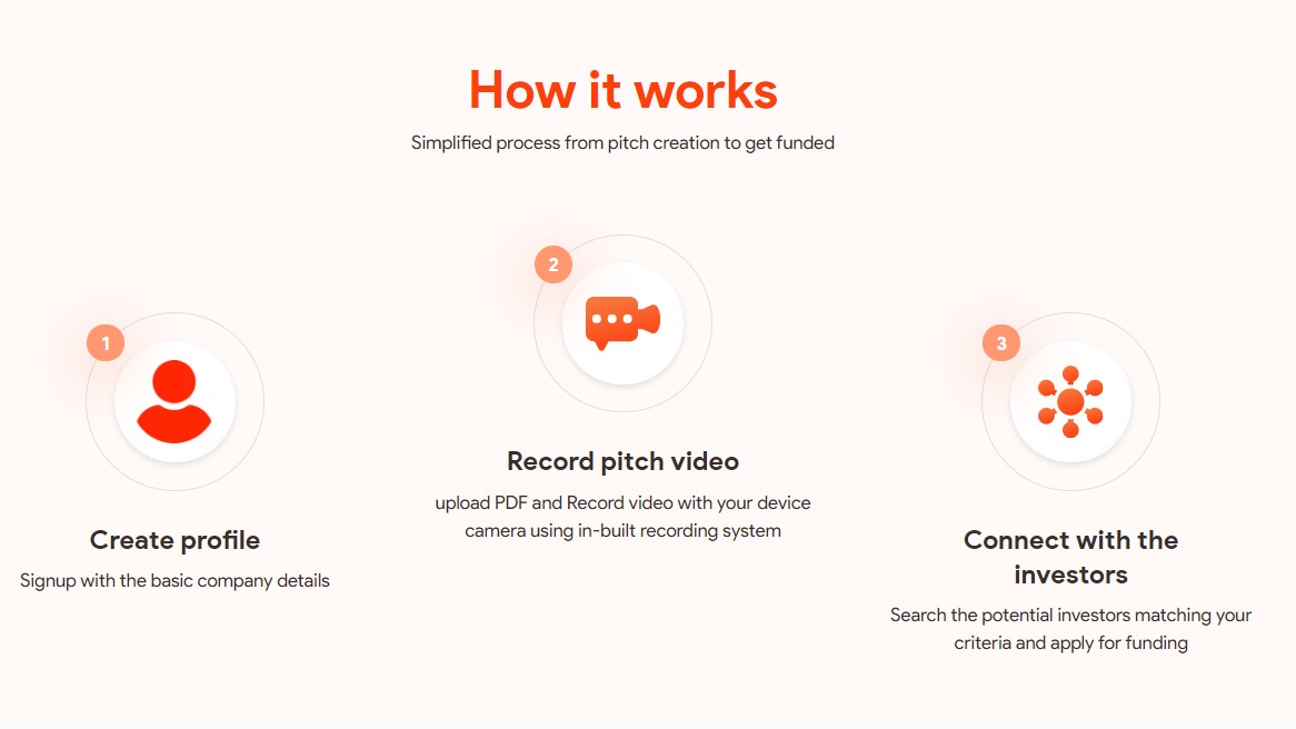 Find pricing, reviews and other details about GoToPitch.ai