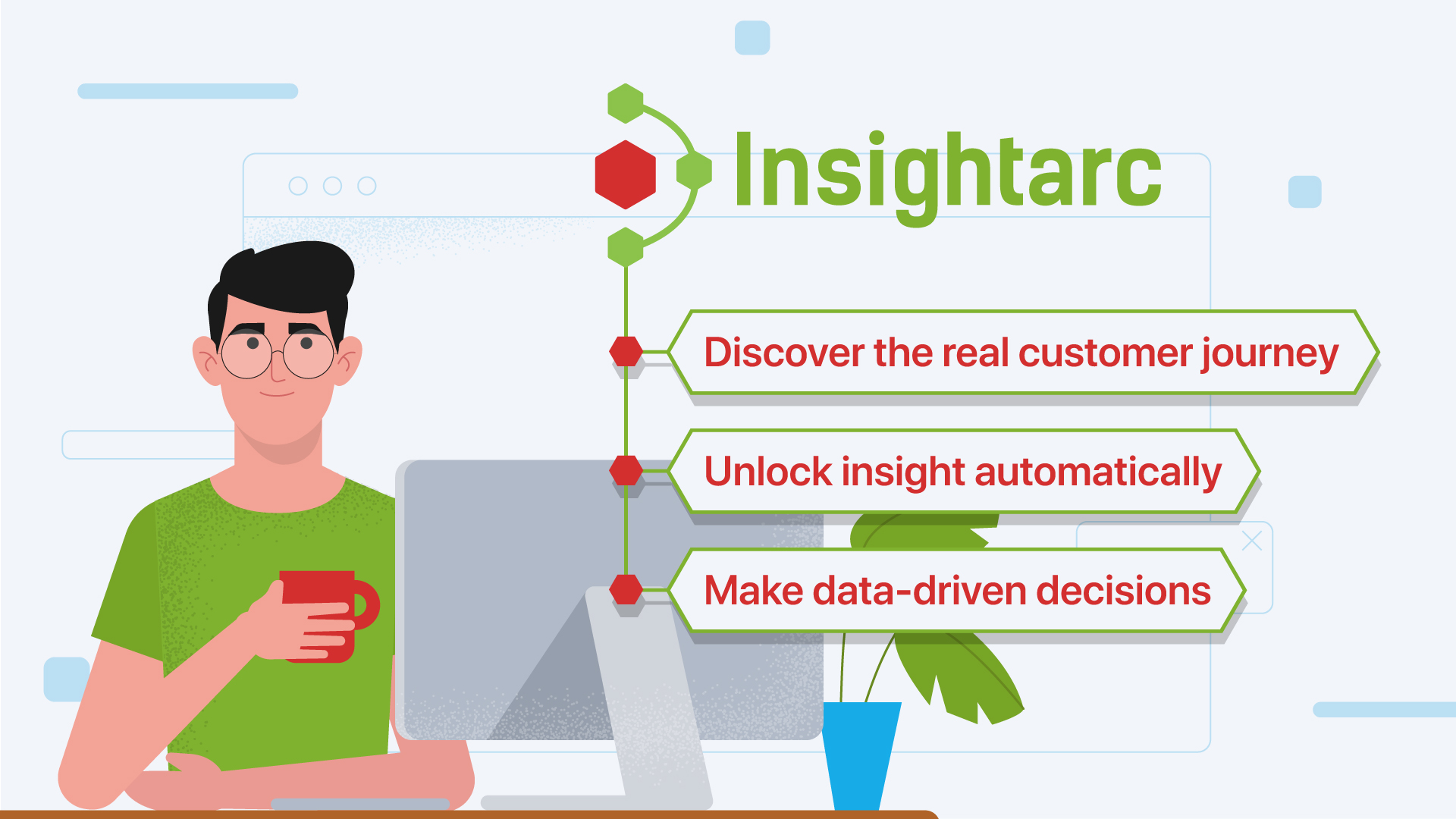 Detailed reviews and information for remote teams Insightarc