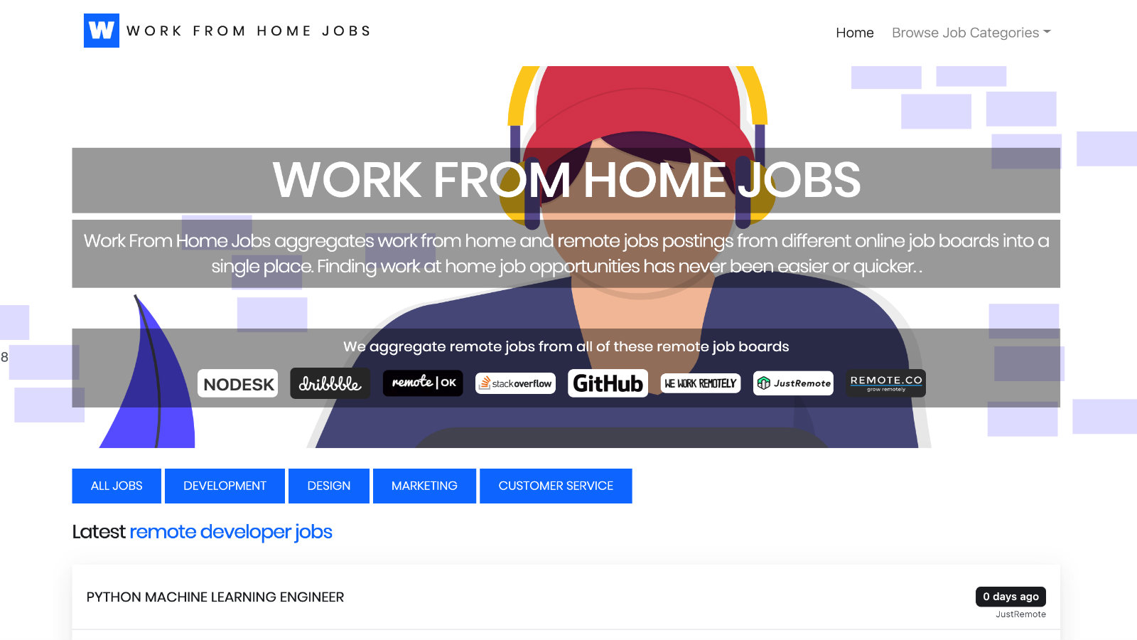 Find detailed information about Work From Home Jobs