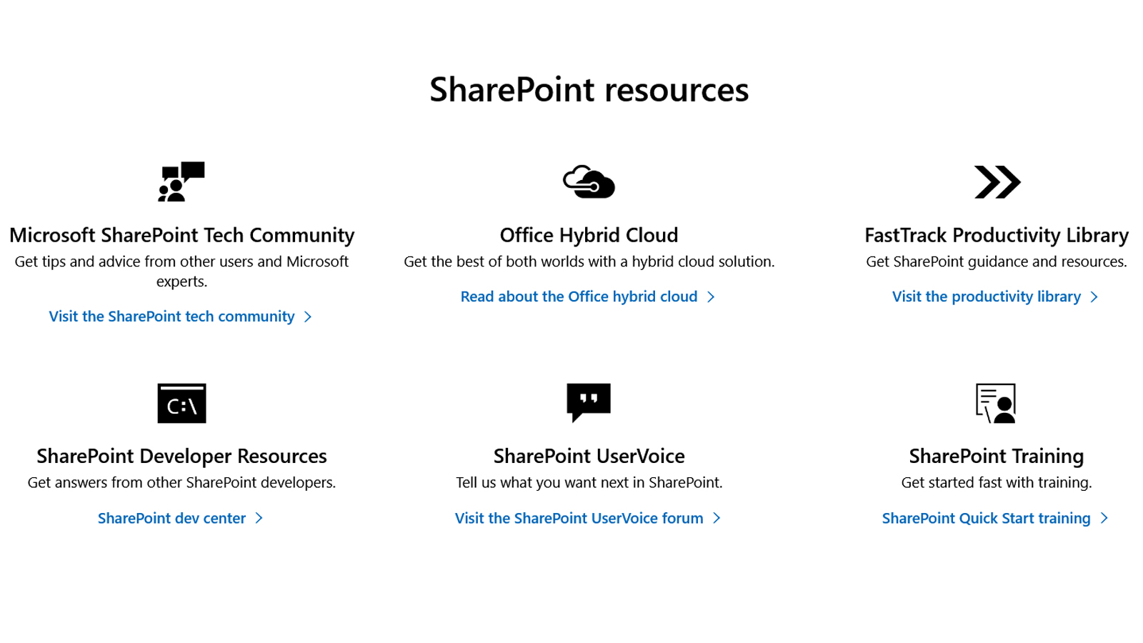 Get feedback from a vast remote working audience about Microsoft SharePoint