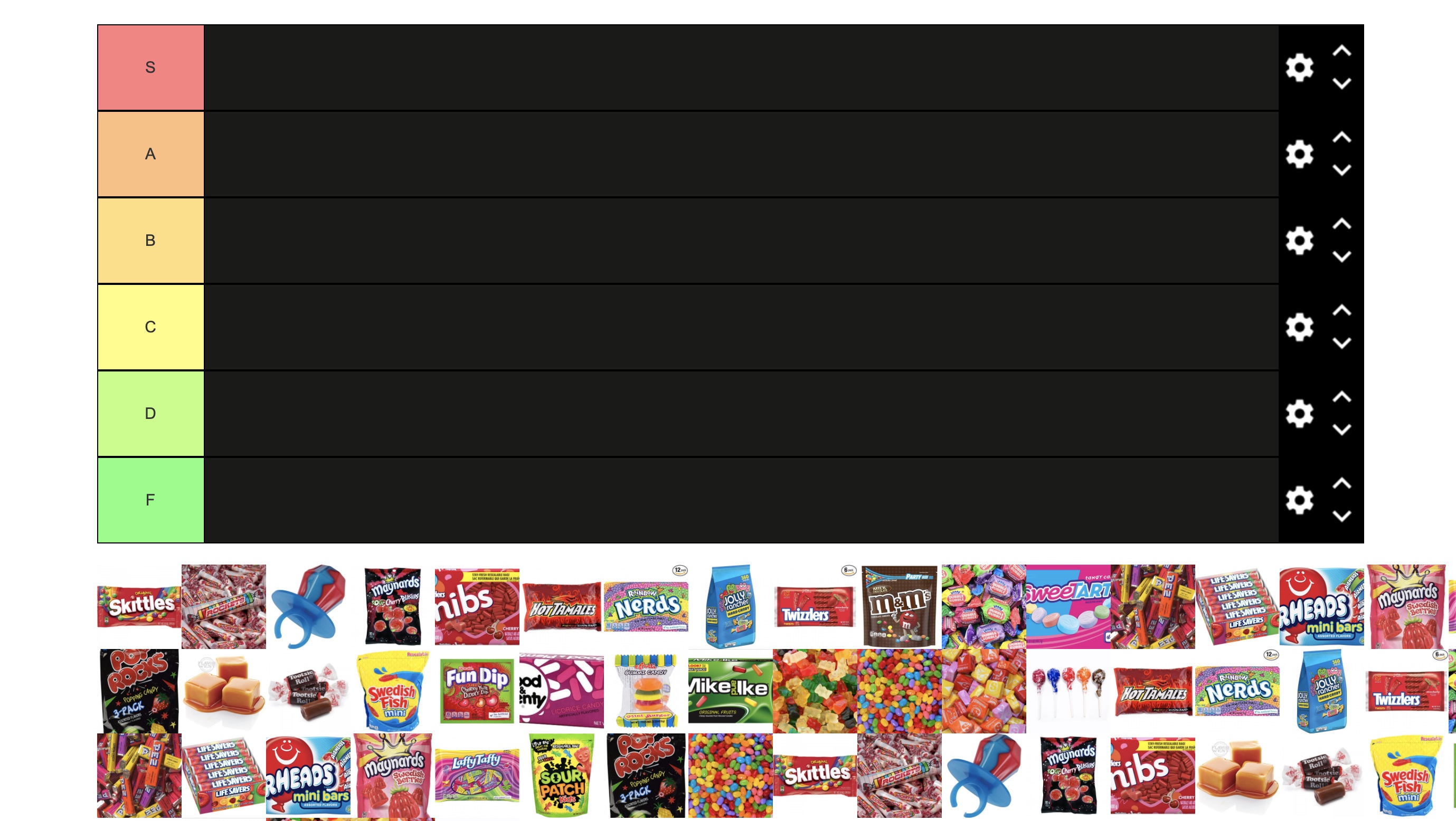Find detailed information about TierMaker
