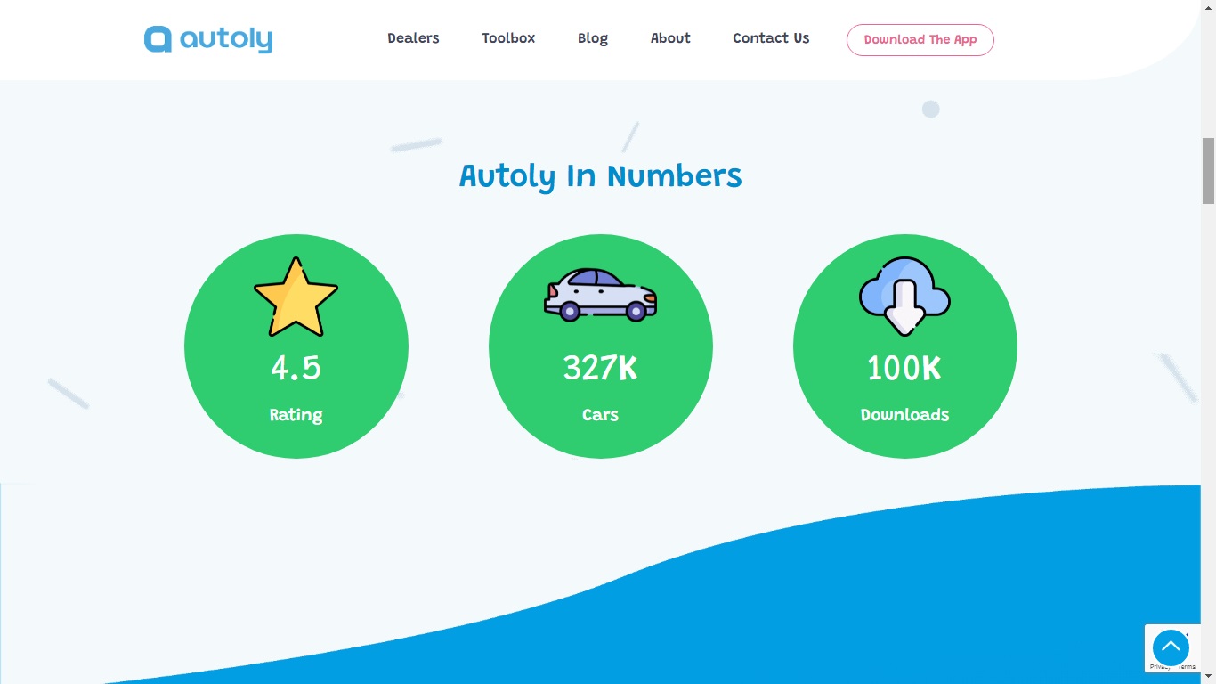 Find pricing, reviews and other details about Autoly