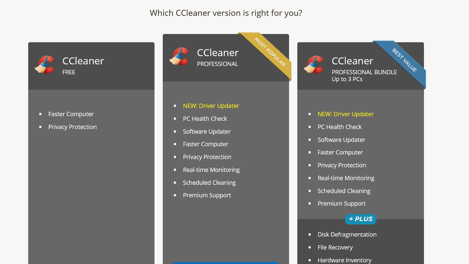 Find pricing, reviews and other details about CCleaner