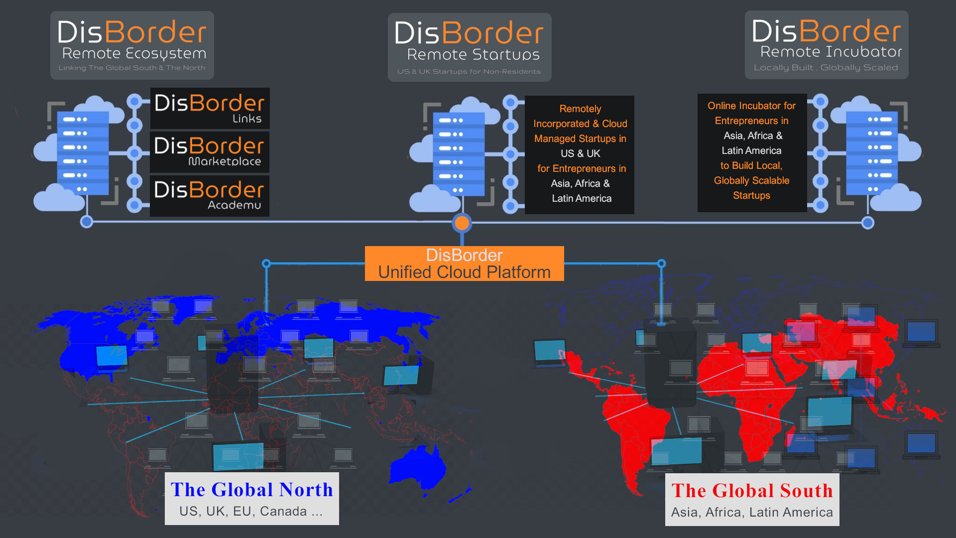 Find detailed information about DisBorder