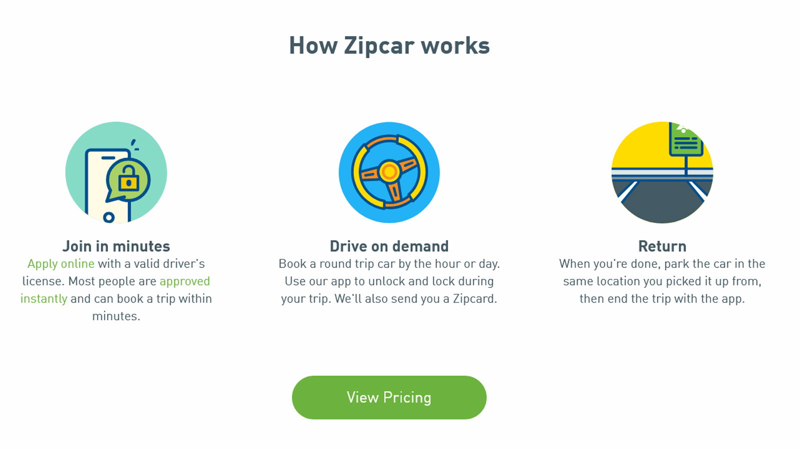 Find detailed information about Zipcar
