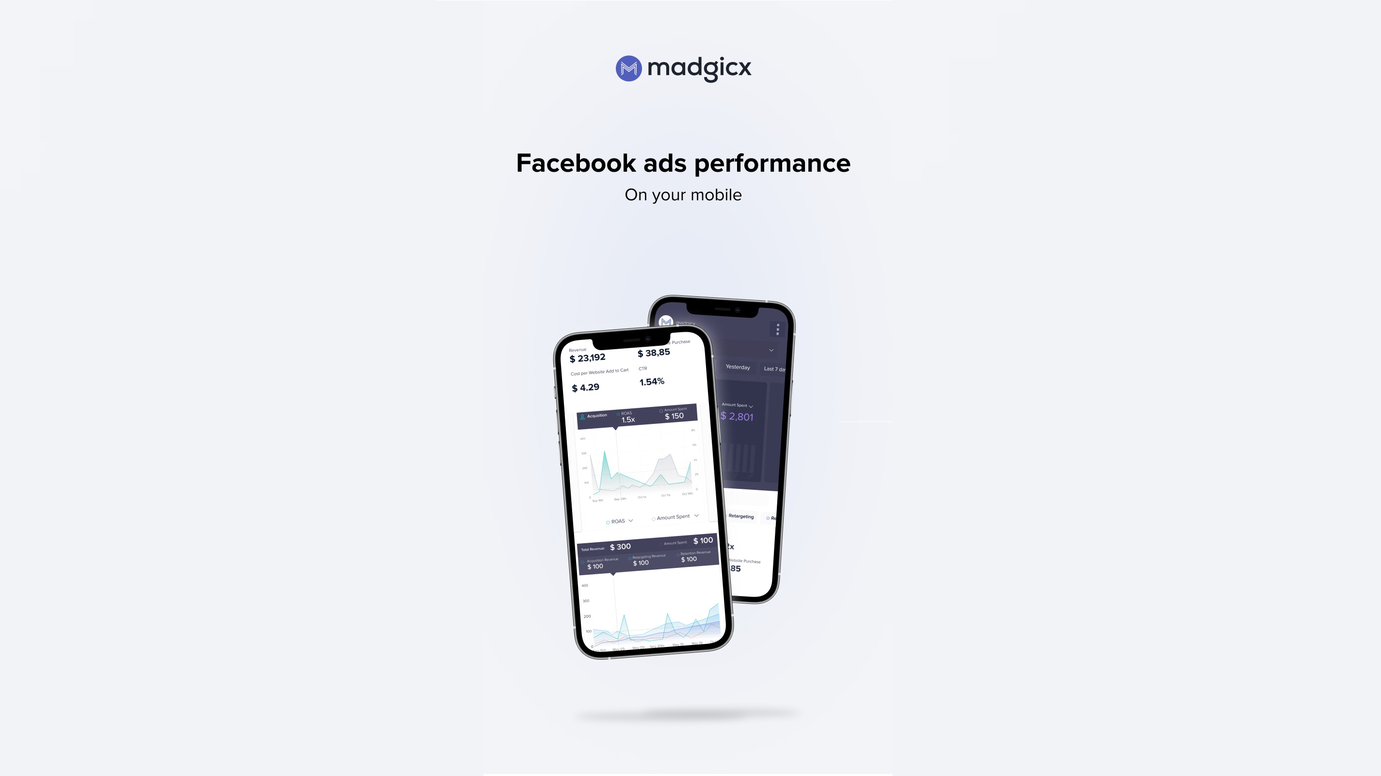 Know more about Madgicx