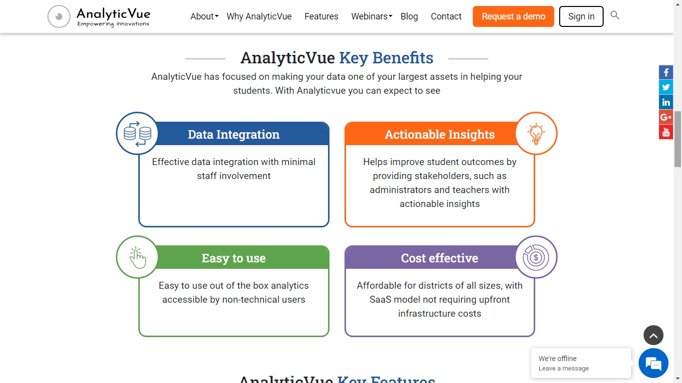 Find pricing, reviews and other details about AnalyticVue