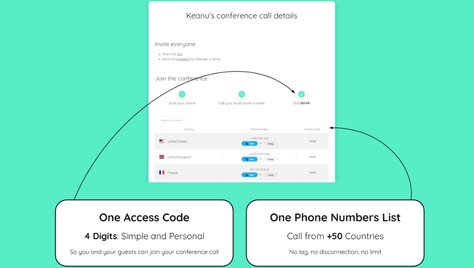 Get feedback from a vast remote working audience about Kallu Conference Call