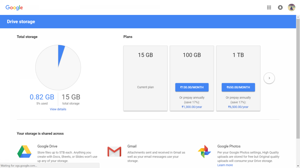 Know more about Google Drive