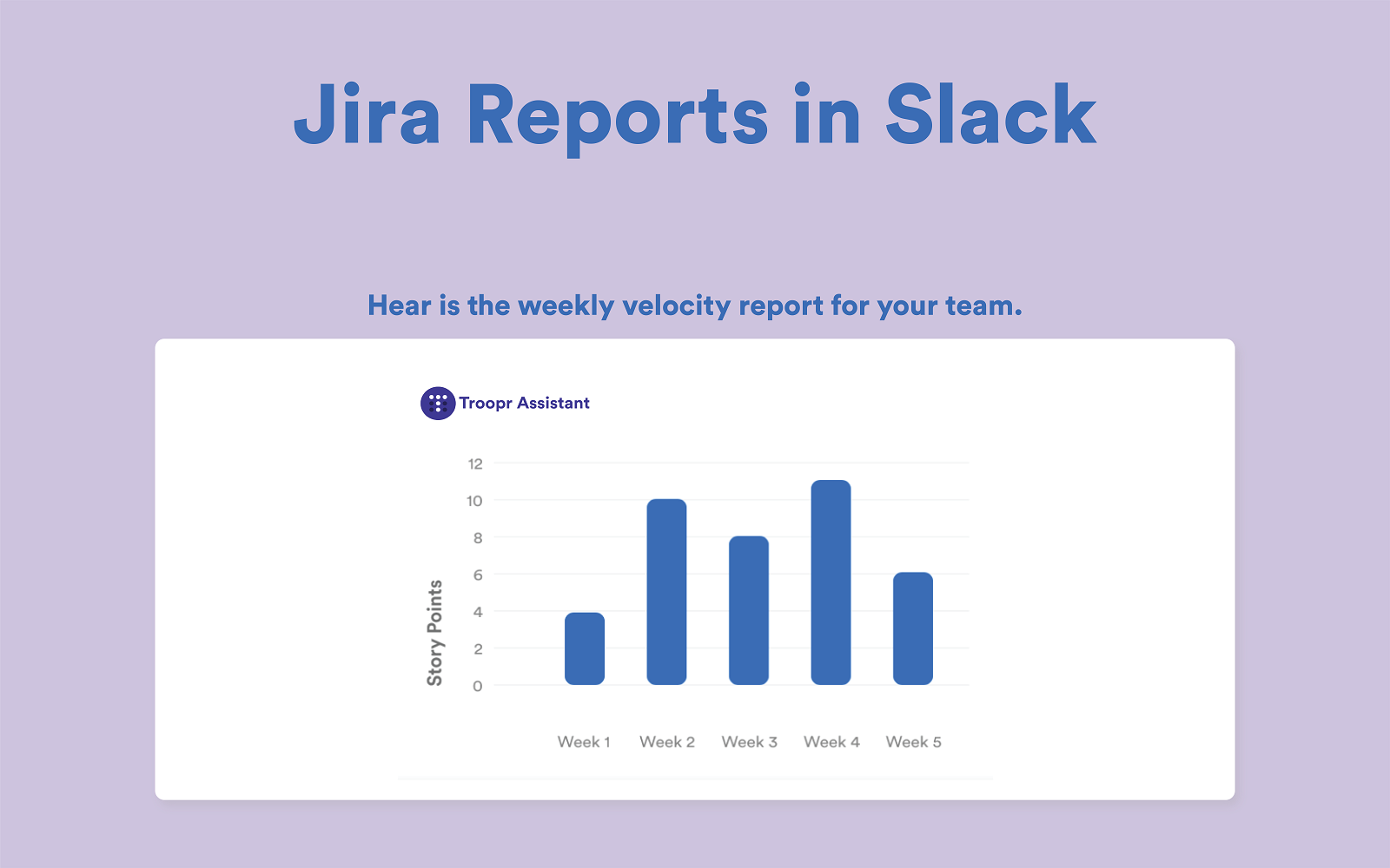 Get feedback from a vast remote working audience about Jira Slack Integration by Troopr