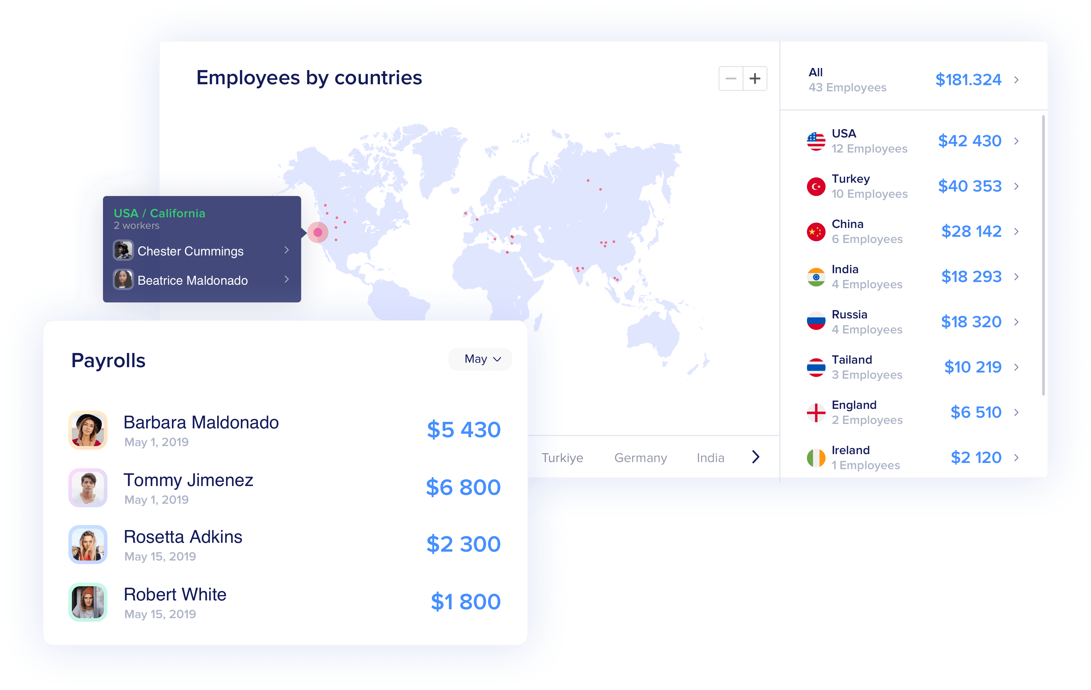 Find pricing, reviews and other details about RemoteTeam