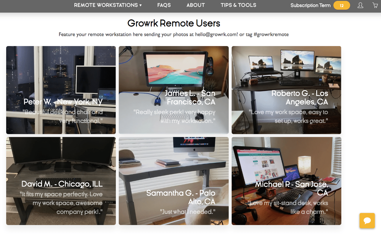 Know more about GroWrk Remote