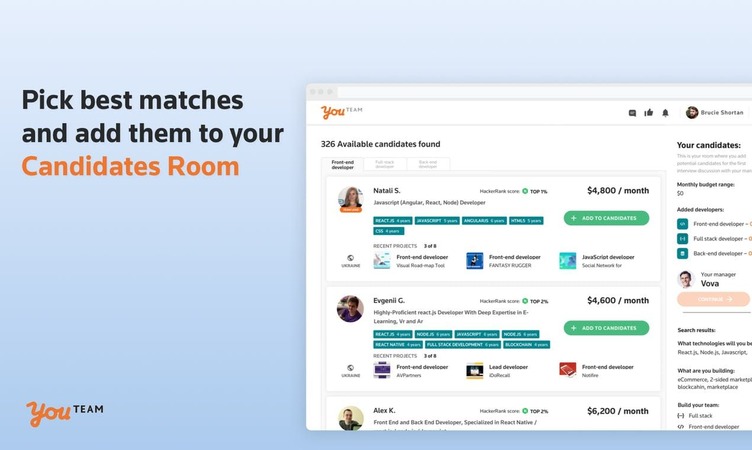 Detailed reviews and information for remote teams YouTeam
