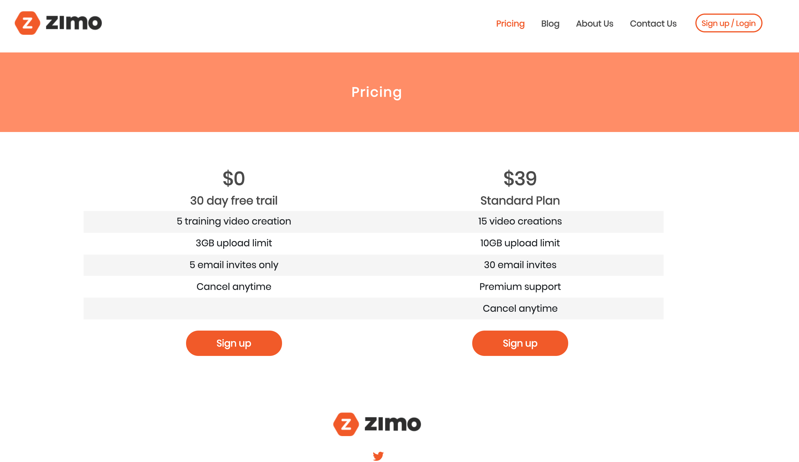 Find pricing, reviews and other details about Zimo