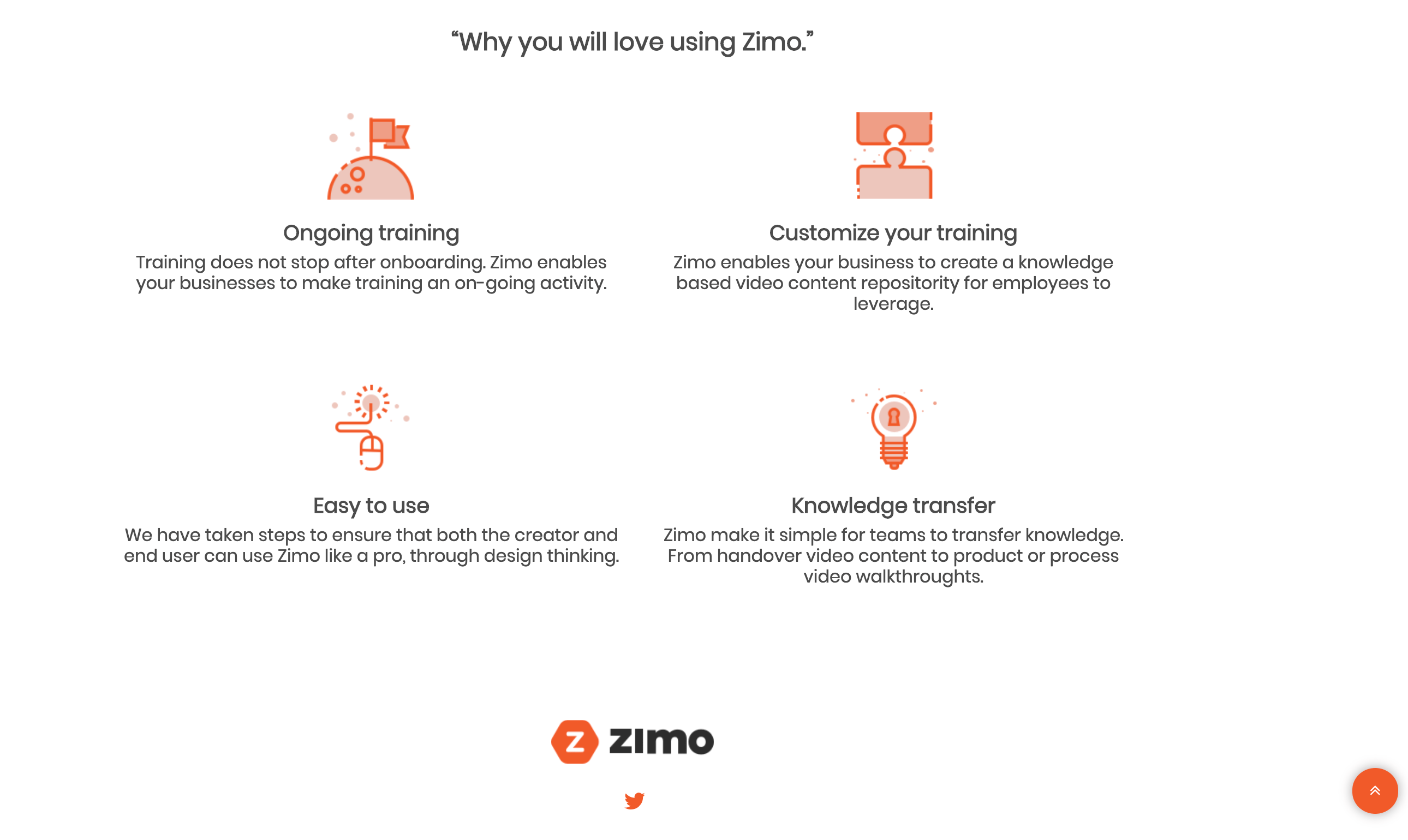 Detailed reviews and information for remote teams Zimo