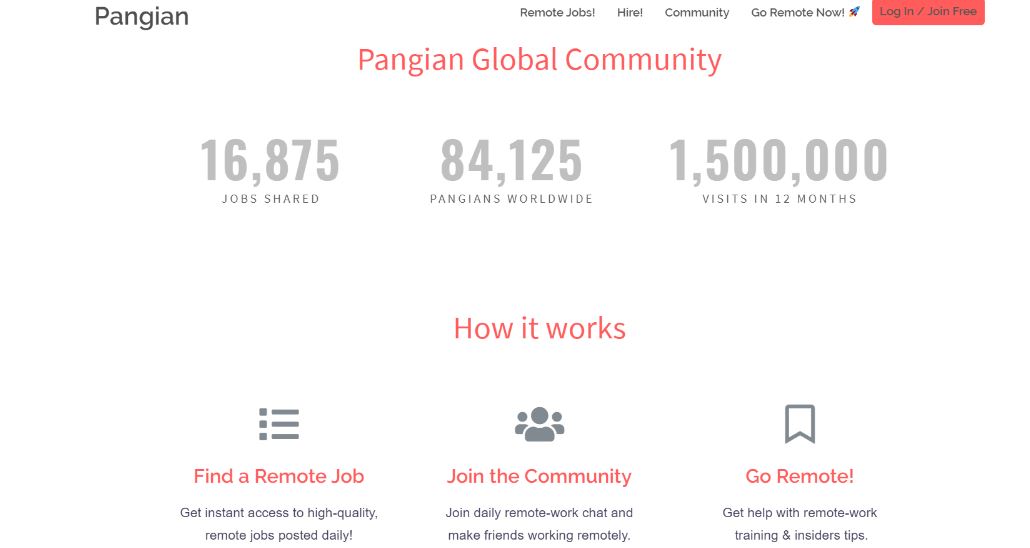 Get feedback from a vast remote working audience about Pangian
