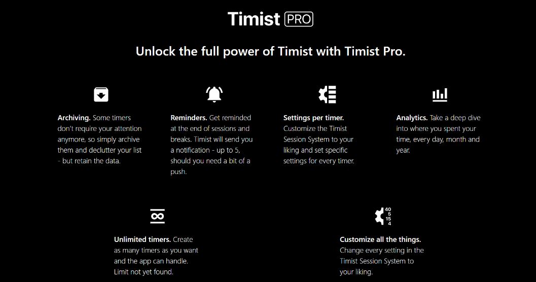 Find detailed information about Timist