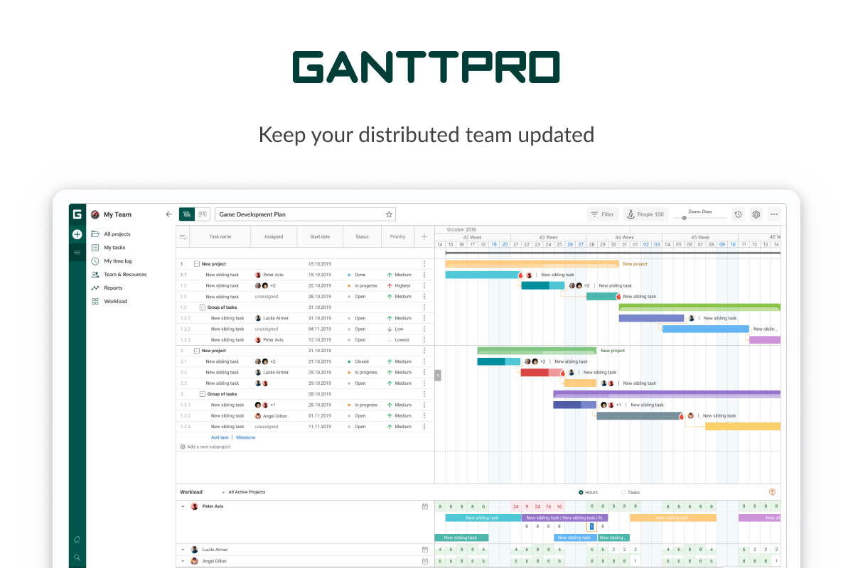 Know more about GanttPRO
