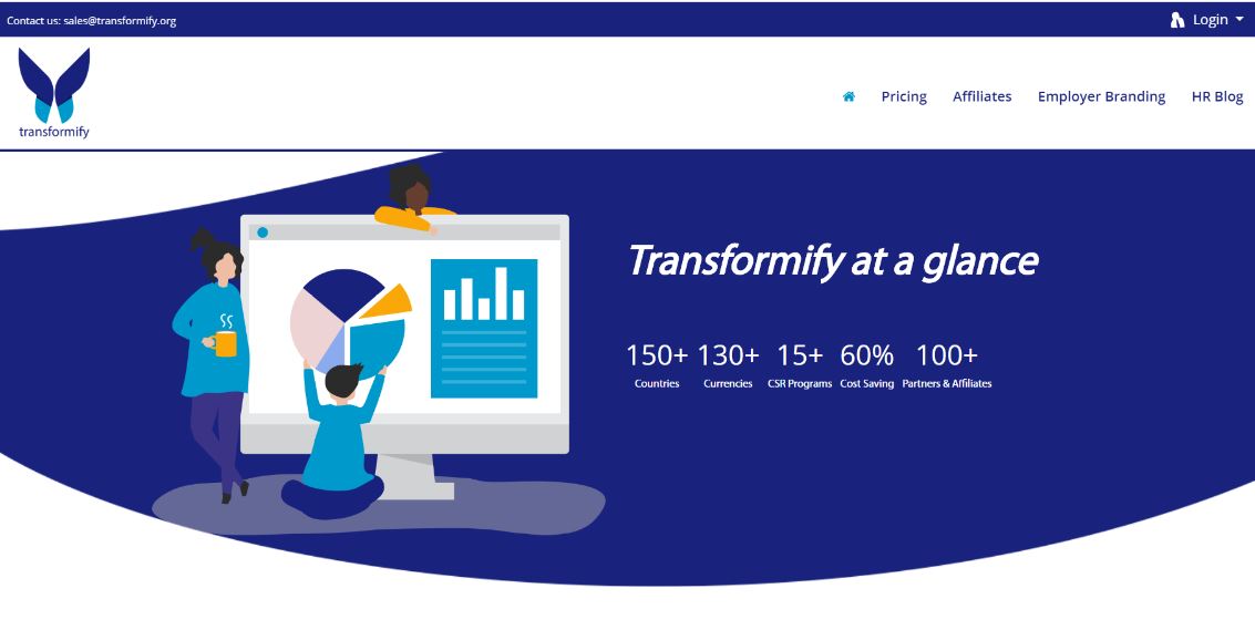 Find pricing, reviews and other details about Transformify