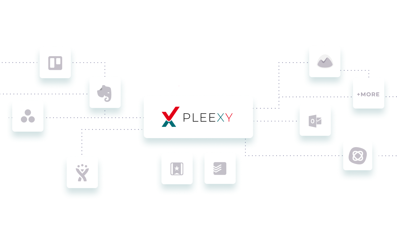 Find detailed information about Pleexy