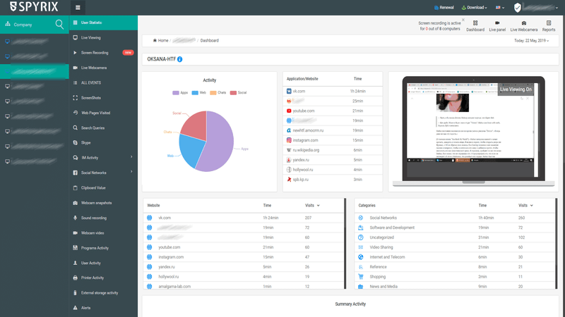 Find pricing, reviews and other details about Spyrix Employee Monitoring