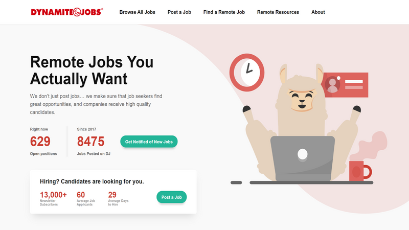 Get feedback from a vast remote working audience about Dynamite Jobs