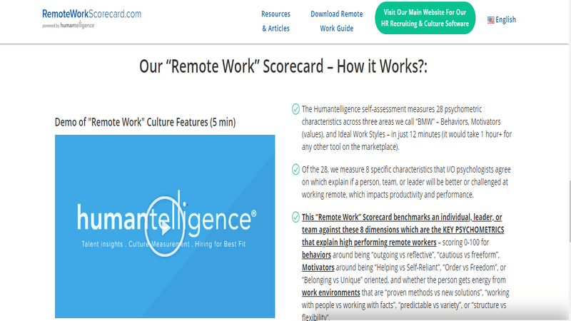 Detailed reviews and information for remote teams Remote Work Scorecard - Powered by Humantelligence