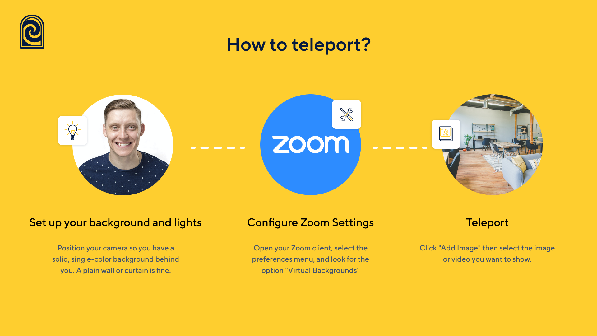 Get feedback from a vast remote working audience about Teleport Meetings Space