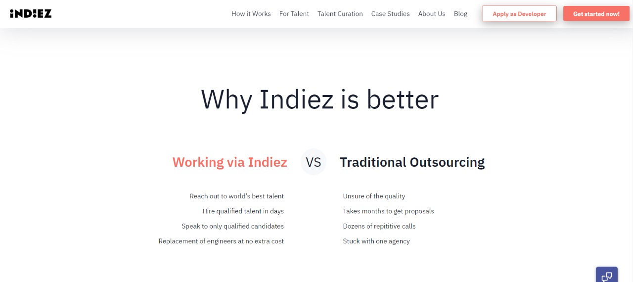 Know more about Indiez