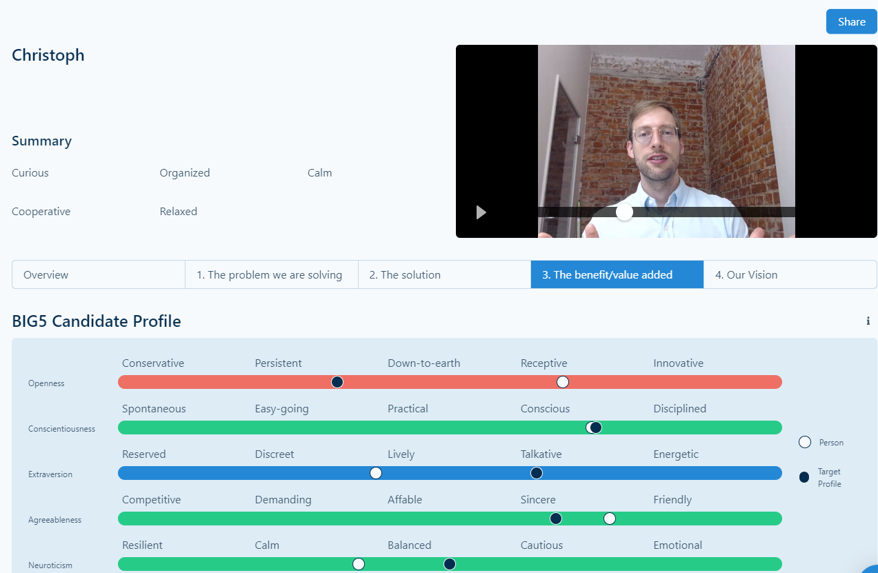 Detailed reviews and information for remote teams Retorio
