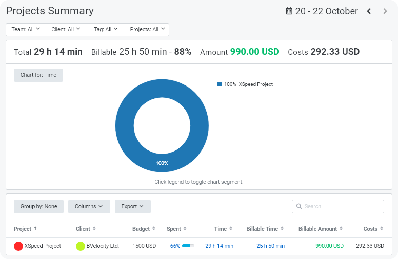 Find pricing, reviews and other details about TMetric