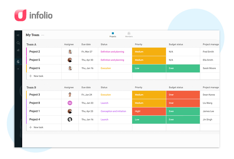 Find pricing, reviews and other details about Infolio