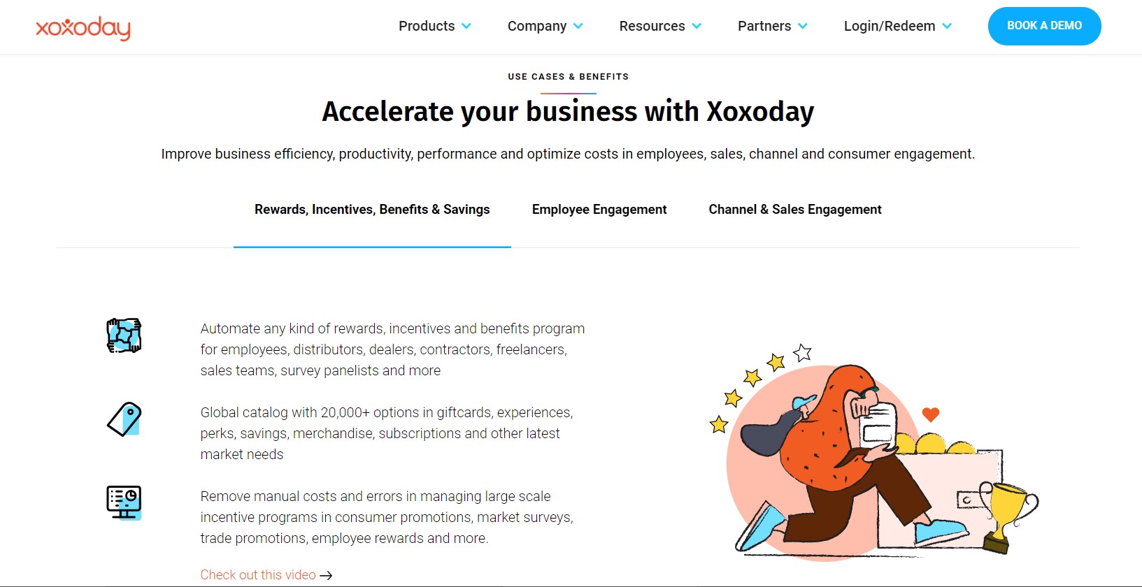 Find pricing, reviews and other details about Xoxoday