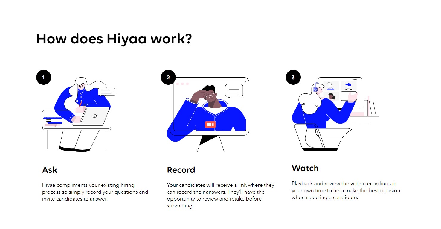 Get feedback from a vast remote working audience about Hiyaa